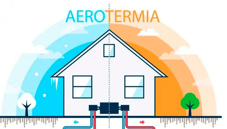 Instalador de aerotermia en Mérida: instalación eficiente y presupuesto personalizado