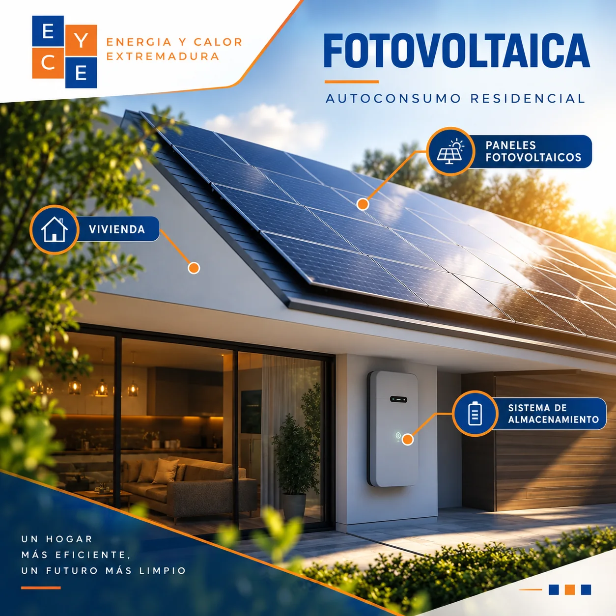 Infografía de autoconsumo fotovoltaico residencial: paneles en cubierta, sistema de almacenamiento y vivienda — Energía y Calor Extremadura