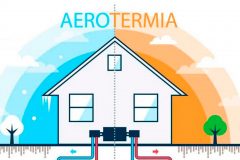 Instalador de aerotermia en Mérida: instalación eficiente y presupuesto personalizado