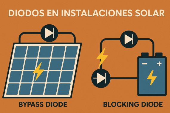 Tipos de diodos en instalaciones solares y sus funciones